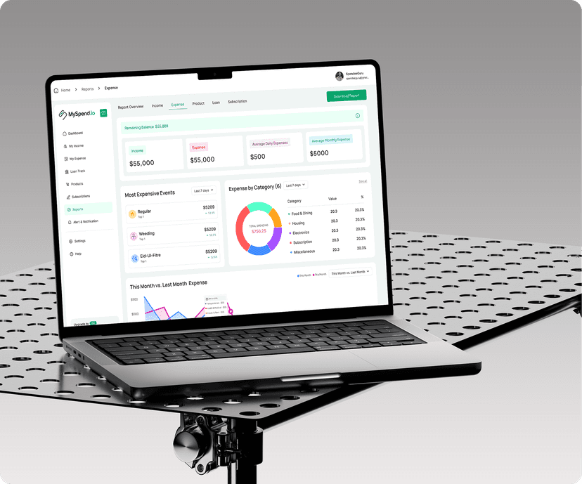 Myspend.io