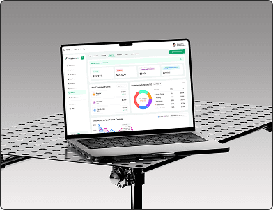 Revenue, Billing & Analytics